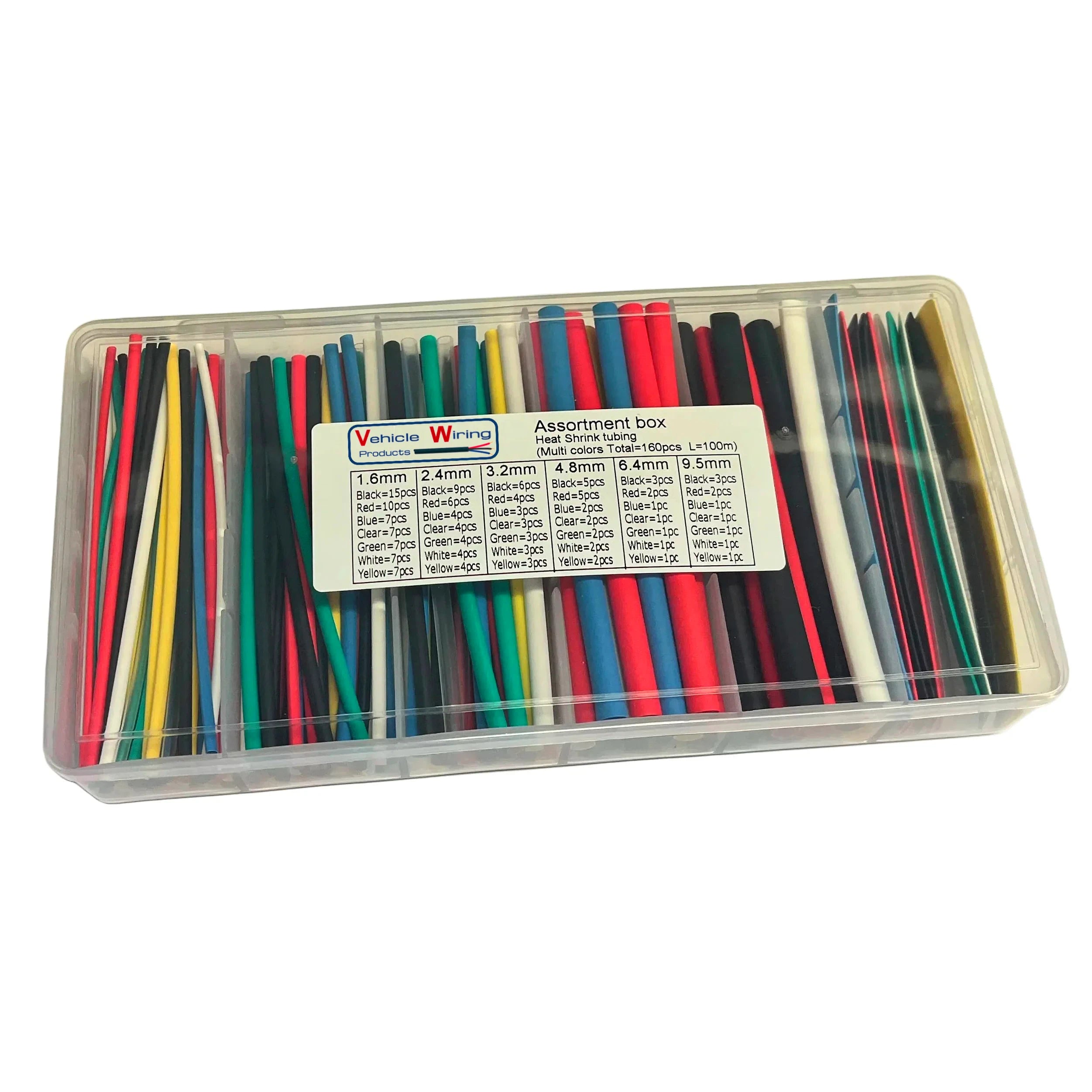 Coloured Heat Shrink Sleeving Kit