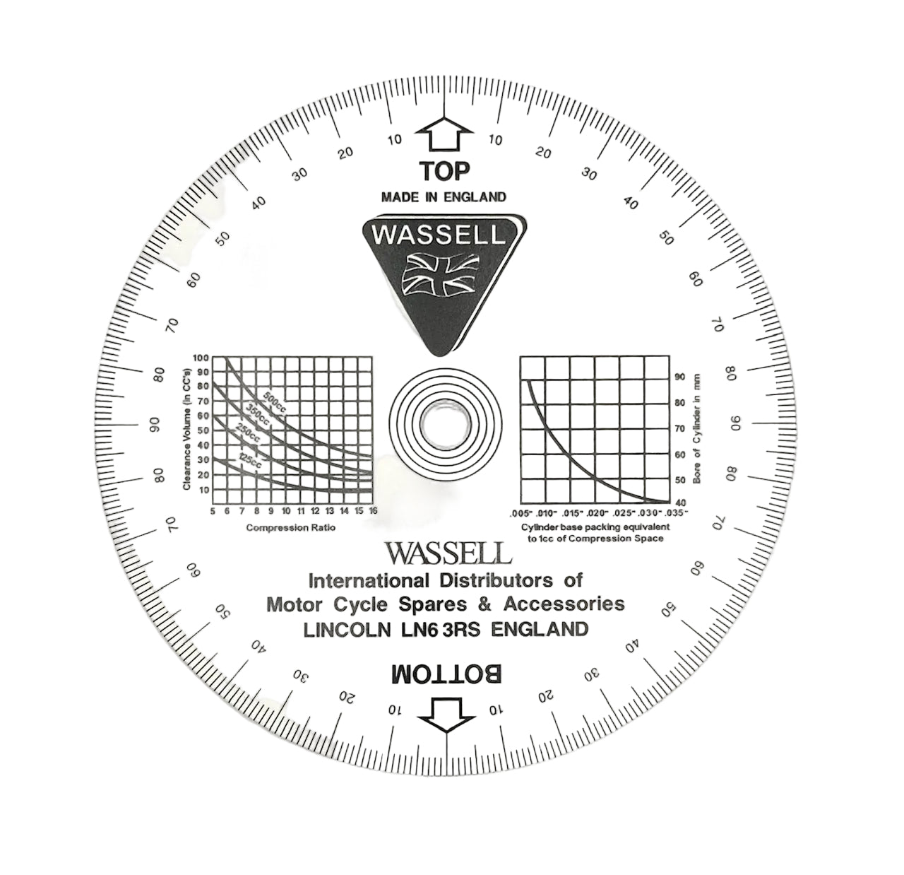 Timing Disc