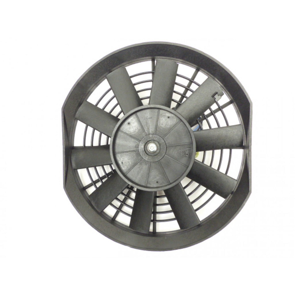Radiator Fans