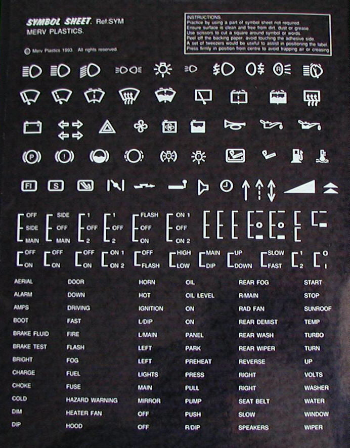 Symbol Sheet