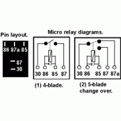 12V Micro Relays 12V Micro Relays