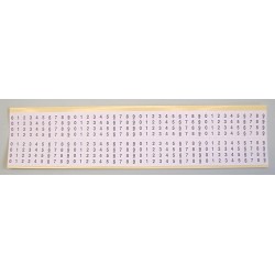 Self Adhesive Cable Markers