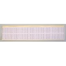 Cable Markers